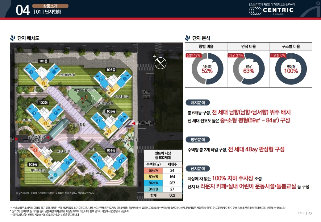 센트릭 사당 단지 배치 안내