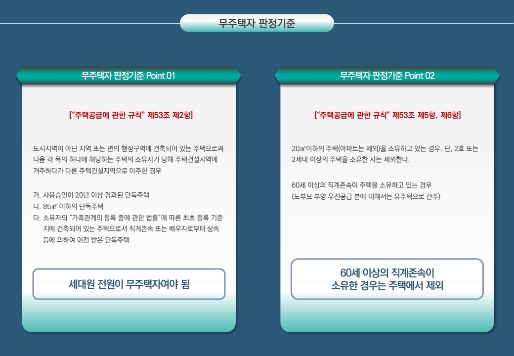 센트릭 사당 무 주택자 자격 확인