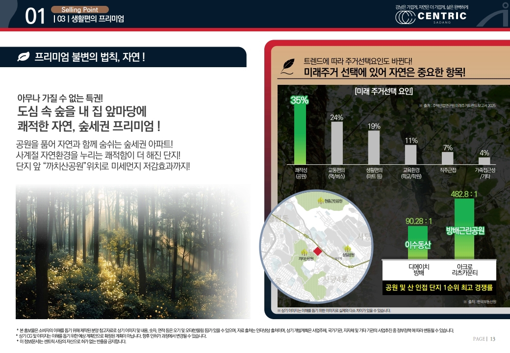 센트릭 사당 프리미엄 두번 째